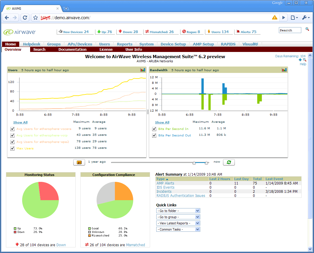 Abbildung der AirWave Management Suite von Aruba Networks.