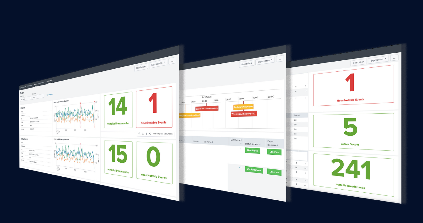 Ansicht der Cybersense Management Konsole.